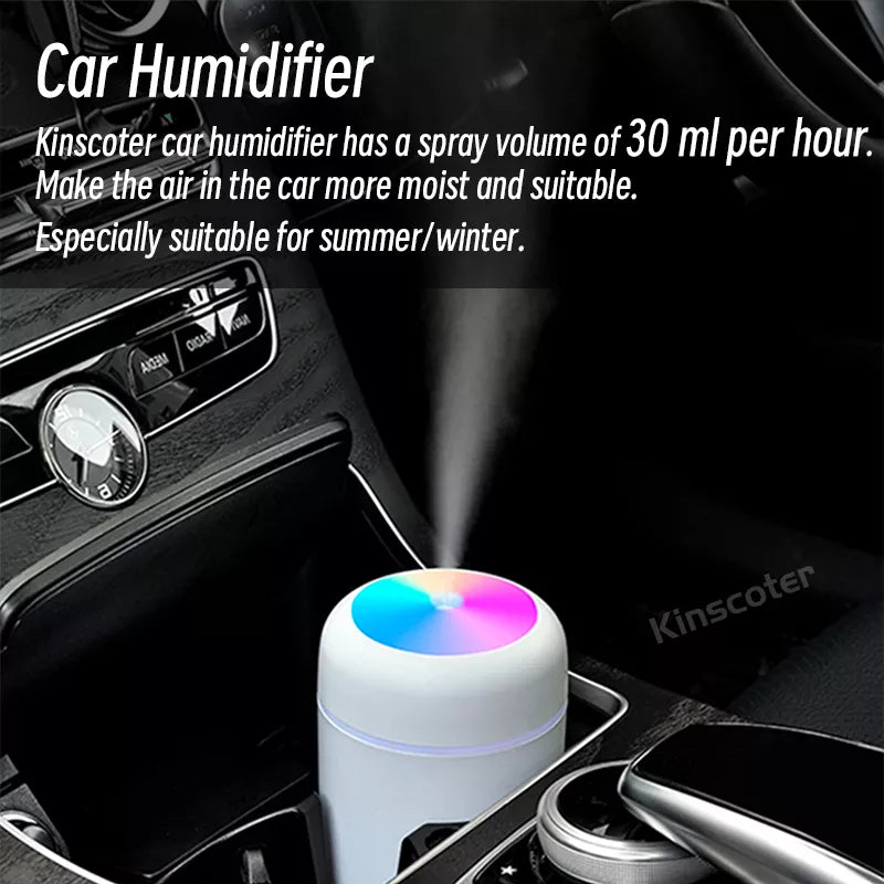 Humidificador de aire