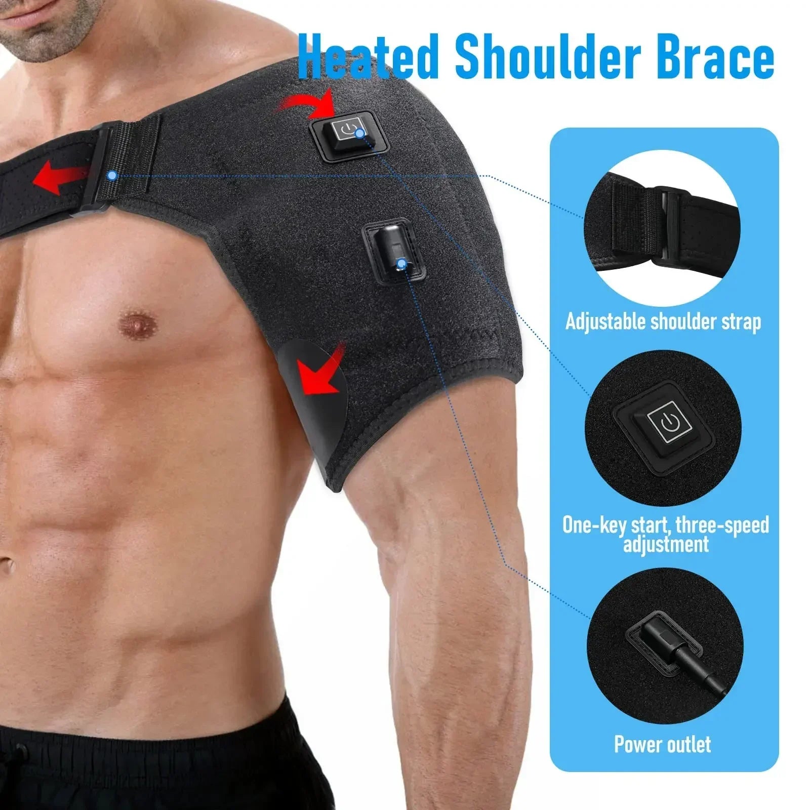Hombrera Termica ThermaFlex™